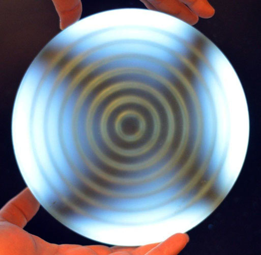 Glass Stress Polarization